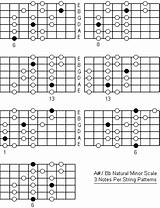 Images of Flat Notes On Guitar