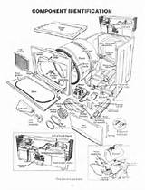 Photos of Kenmore Gas Dryer Repair Manual
