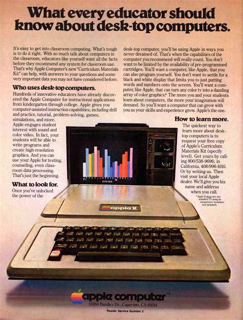 Images of Apple Computer Advertisement