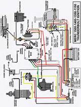 Boat Motor Wiring Photos