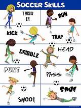 Fundamental Skills Of Soccer Pictures