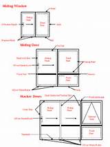 Pictures of Sliding Door Parts Diagram