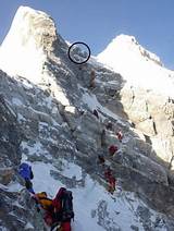 Mount Everest Climbing Tours Photos