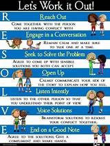 Pictures of Conflict Resolution Steps For Elementary Students