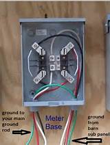 Electric Meter Grounding Rod Photos