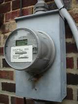 Old Electric Meter Reading Images