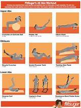 Exercise Routine Names Images
