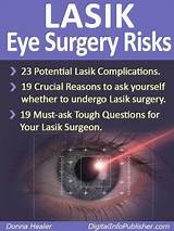 Photos of Lasik Surgery Side Effect
