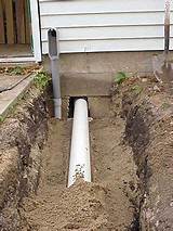 Images of Electrical Conduit Underground
