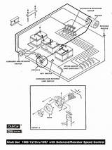 1994 Club Car Ds Service Manual Images