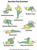 Photos of Exercises Joint Pain