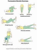 Images of Hip Joint Muscle Strengthening Exercises