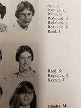 Buchanan Middle School Yearbook Photos