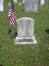 Civil War Veterans Burial Records Images