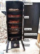 Pictures of Electric Or Propane Smoker