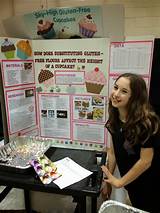 Pictures of Science Fair Projects Using Dry Ice