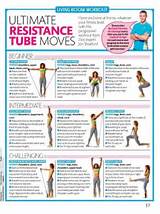 Pictures of Workout Routine Resistance Bands