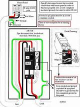 Photos of Spa Pump Trips Gfci