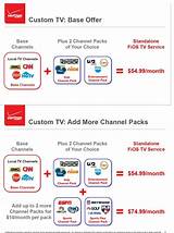 Photos of Verizon Tv Channels Packages