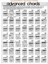 Pictures of Therapy Ukulele Chords