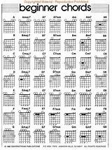 All Guitars Chords