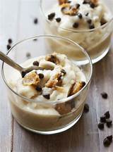 Ice Cream Recipes Cookie Dough Images