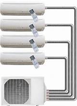 Highest Rated Hvac Systems Photos