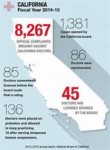 Images of Doctors On Probation In California