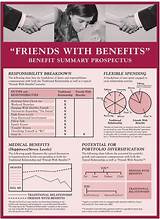 Images of Friends Of Benefits Quotes