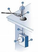 Electric Meter Weatherhead Images