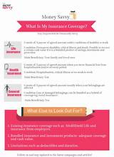 Home Insurance Coverage Recommendations Photos