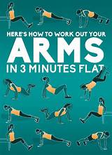 Quick And Easy Arm Workouts Without Weights Photos