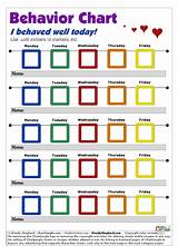 How To Make A Sticker Chart For Good Behavior