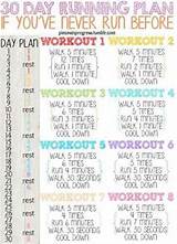 Exercise Plan Running Images