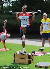 Photos of Strength Training For Soccer Players