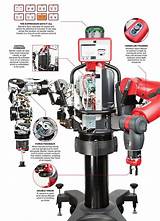 Images of Baxter Robot Arm