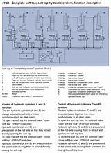 Common In Electrical Wiring Photos