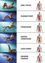 Ab Workouts Reddit Pictures