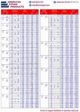 Pipe Vs Tube Size Chart Images