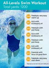 Exercise Plan Swimming Photos