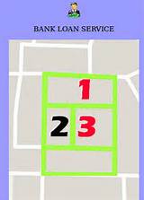 Citizens Bank Land Loan Pictures