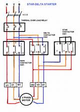 Electrical Design Guide According To Iec Standard Photos
