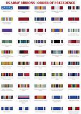 Army Medals