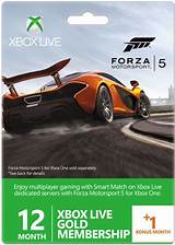 Cheap 1 Month Xbox Live Gold Membership Pictures