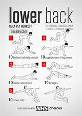 Lower Back Muscle Exercises Images