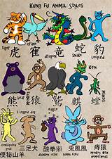 Kung Fu Animal Styles Images