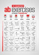 Upper Ab Workouts Without Equipment Photos