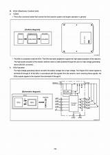 Photos of Electrical Actuation System Pdf