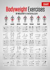 Gym Workout Exercises Chart Pictures