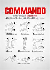 Military Exercises Workout Images